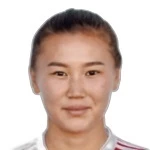 Nazym Ismailova