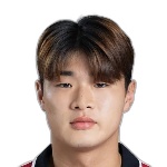 Sung-wook Hong