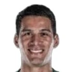 Antonio Gonzalez