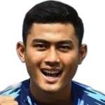 Dwiki Arya