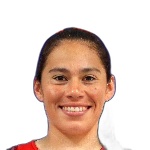 Tania Riso
