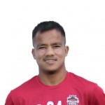 Chesterpoul Lyngdoh