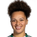Celya Barclais