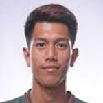 Fadzrul Danel Nizam