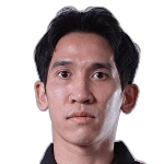 Kanarin Thawornsak