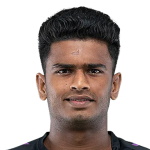 Nikhil Raj