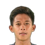 Min Ratanak