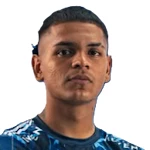 Erick Marín Campos