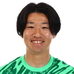 Shun Yoshida
