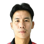 Weerawat Jiraphaksiri