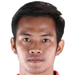 Kitphom Bunsan