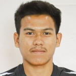 Thanin Plodkeaw