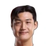 Yong-su Han