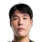 Yeong-bin Kim