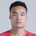 Huu Quy Vu