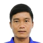 Huỳnh Văn Ly