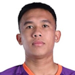 Võ Hoàng Minh Khoa