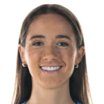 Ella Stevens