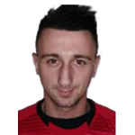 Dragan Sremac