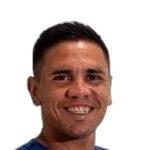 Kevin Benitez