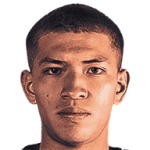 Karel Campos