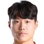 Kim Hye-Seong