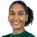 Cora Zicai