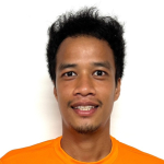 Kongphop Luadsong