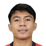 Anantaza Siphongphan