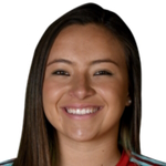Michell Lugo