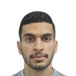 Shahin Surour Al Dermaki