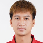 Kantapong Bandasak