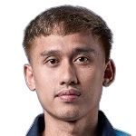 Peerapat Kaminthong