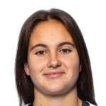Emma Martín Queralt