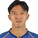 Raka Cahyana Rizky
