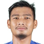 Syiha Buddin