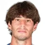 Stiven Shpendi