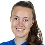 Mara Alber