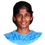 Karthika Angamuthu
