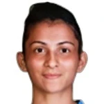 Soumya Guguloth