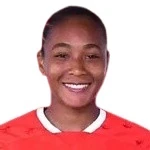 Anlly Iglesias