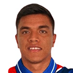 Ludwin Reyes