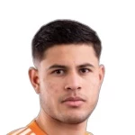 Miguel Rodríguez