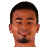 Allen Lyngdoh