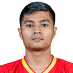 Sheen Sohktung