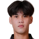Atsadawut Changthong