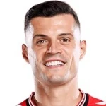 Granit Xhaka
