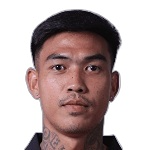 Wanchat Choosong