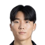 Kyu-min Kim