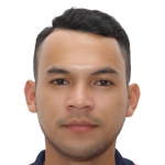 Thuan Lam